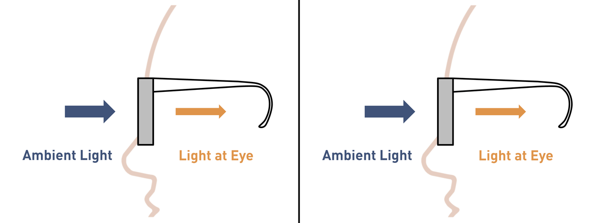 response-function-sunglasses-vs-inoptec_ANI-GIF-breathing_1200x449